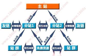 �����vs֣̫˳��Ƶ��Ƶ�����Ű��̨ʮ���涨���淶΢�ŵȹ�����Ϣ����...