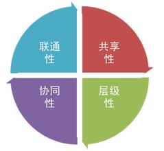 �ֱ������Ǿ�ͷ������Ƶ��ý�壺����ʡί��ί�����±���ְ�����ڡ������顱...